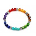 Bracelet chakra